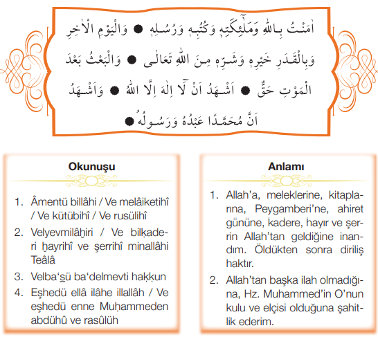 Amentü Duası ve Anlamı