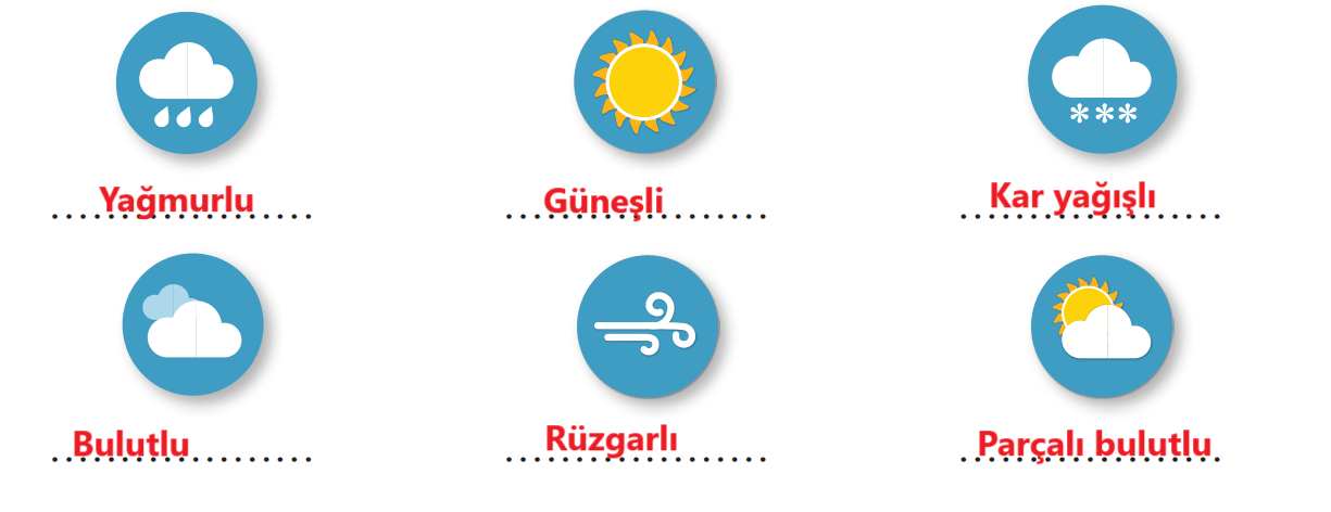 2. Sınıf Türkçe Ders Kitabı Sayfa 182 Cevapları İlke Yayıncılık