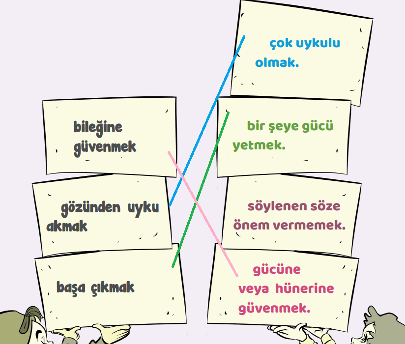 3. Sınıf Türkçe Ders Kitabı Sayfa 170 Cevapları MEB Yayınları