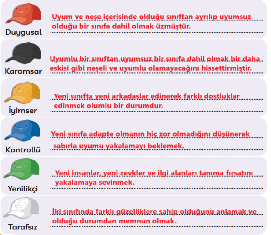 3. Sınıf Türkçe Ders Kitabı Sayfa 192 Cevapları MEB Yayınları