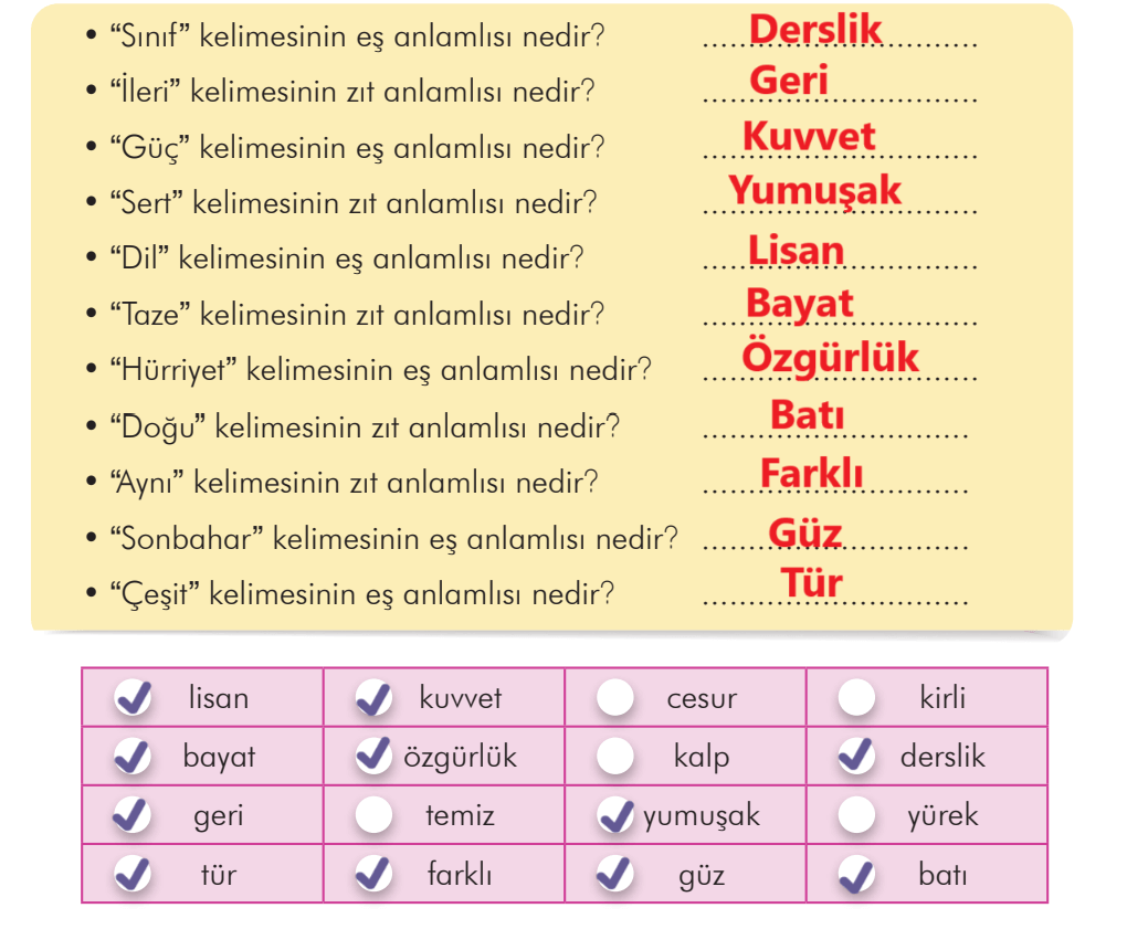 3. Sınıf Türkçe Ders Kitabı Sayfa 194 Cevapları İlke Yayıncılık