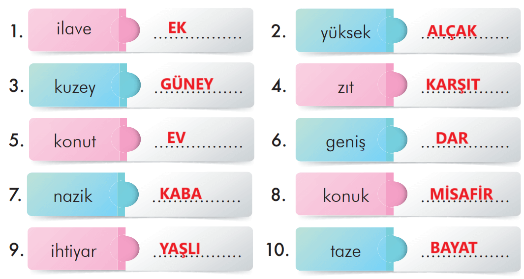 3. Sınıf Türkçe Ders Kitabı Sayfa 200 Cevapları İlke Yayıncılık