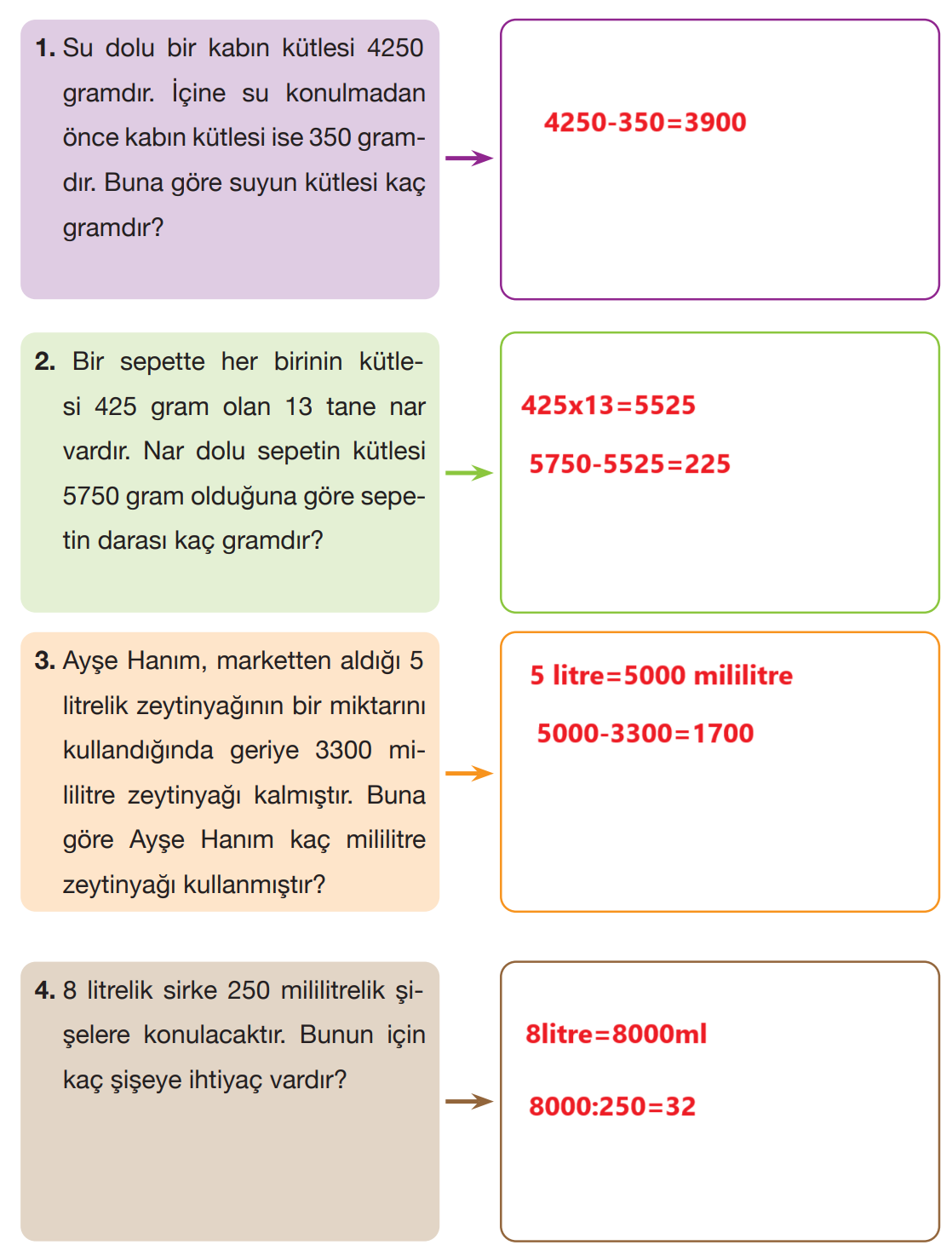 4. Sınıf Fen Bilimleri Ders Kitabı Sayfa 162 Cevapları Pasifik Yayınları