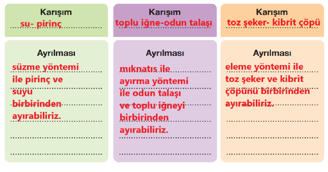 4. Sınıf Fen Bilimleri Ders Kitabı Sayfa 163 Cevapları Pasifik Yayınları