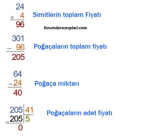 4. Sınıf Matematik Ders Kitabı Sayfa 107 Cevapları MEB Yayınları1