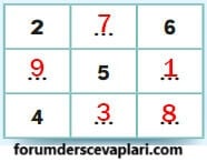 4. Sınıf Matematik Ders Kitabı Sayfa 111 Cevapları MEB Yayınları1