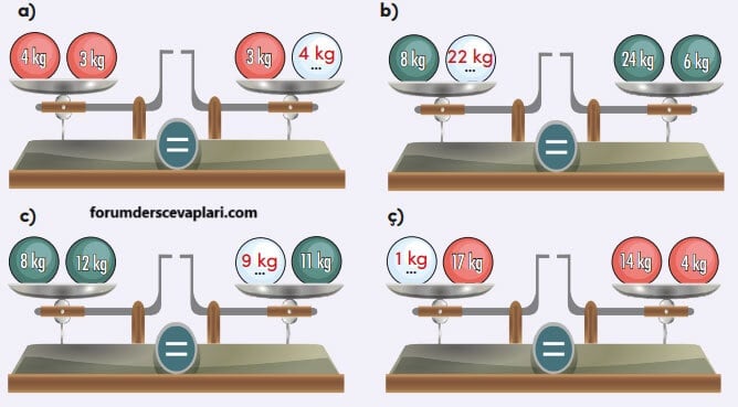 4. Sınıf Matematik Ders Kitabı Sayfa 114 Cevapları MEB Yayınları1