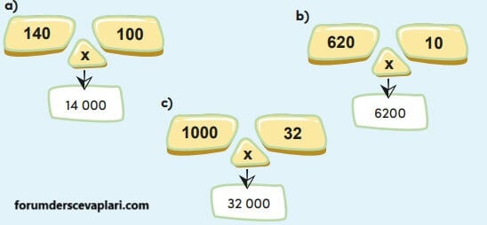 4. Sınıf Matematik Ders Kitabı Sayfa 115 Cevapları MEB Yayınları