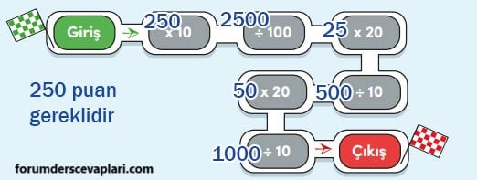 4. Sınıf Matematik Ders Kitabı Sayfa 118 Cevapları MEB Yayınları