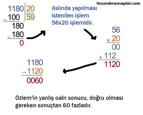 4. Sınıf Matematik Ders Kitabı Sayfa 118 Cevapları MEB Yayınları2