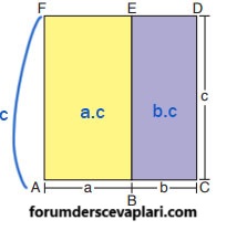 4. Sınıf Matematik Ders Kitabı Sayfa 127 Cevapları ADA Yayıncılık