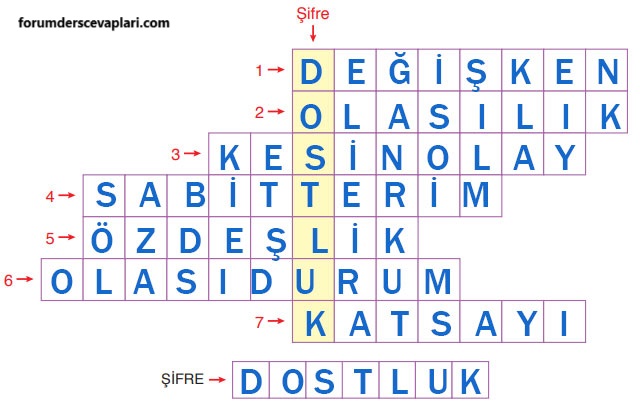 4. Sınıf Matematik Ders Kitabı Sayfa 138 Cevapları ADA Yayıncılık