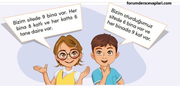 4. Sınıf Matematik Ders Kitabı Sayfa 80 Cevapları MEB Yayınları