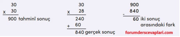 4. Sınıf Matematik Ders Kitabı Sayfa 86 Cevapları MEB Yayınları