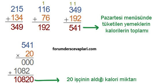 4. Sınıf Matematik Ders Kitabı Sayfa 88 Cevapları MEB Yayınları