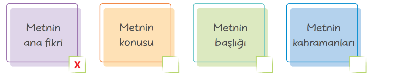 4. Sınıf Türkçe Ders Kitabı Sayfa 149 Cevapları Tuna Yayıncılık