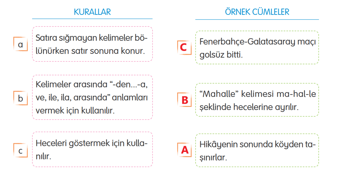 4. Sınıf Türkçe Ders Kitabı Sayfa 159 Cevapları Tuna Yayıncılık