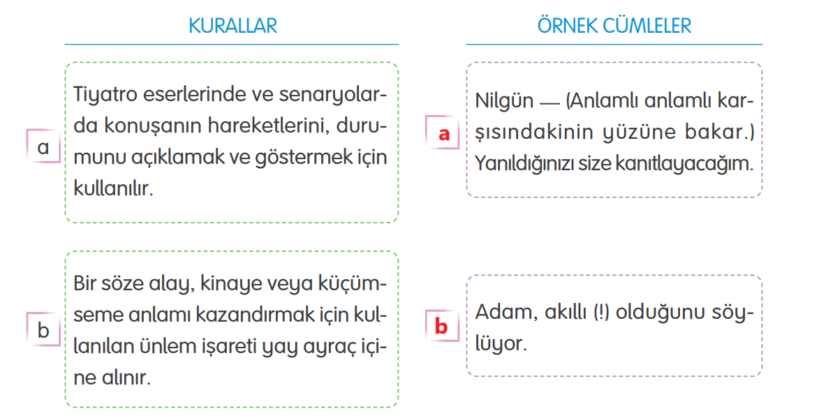 4. Sınıf Türkçe Ders Kitabı Sayfa 164 Cevapları Tuna Yayıncılık