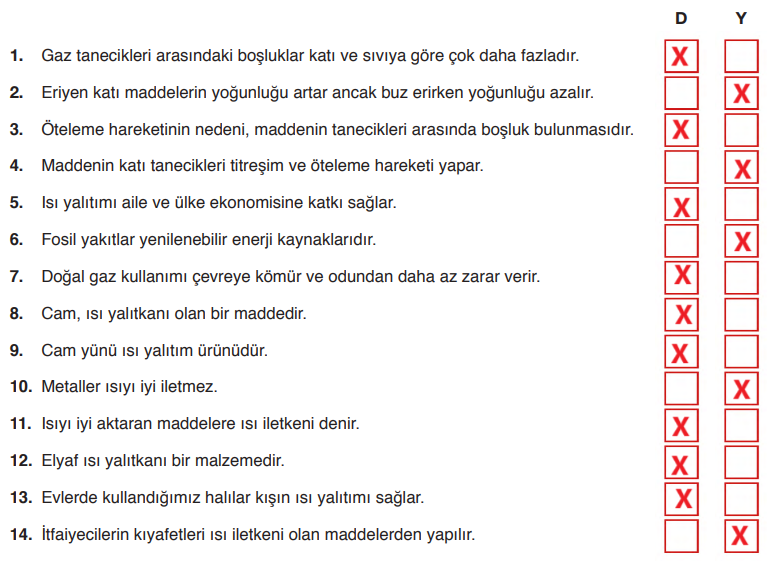 6. Sınıf Fen Bilimleri Ders Kitabı Sayfa  173 Cevapları GÜN Yayıncılık