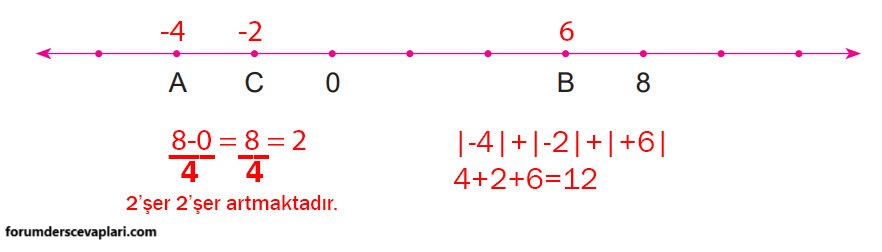 6. Sınıf Matematik Ders Kitabı Sayfa 128 Cevapları MEB Yayınları1