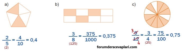 6. Sınıf Matematik Ders Kitabı Sayfa 140 Cevapları MEB Yayınları