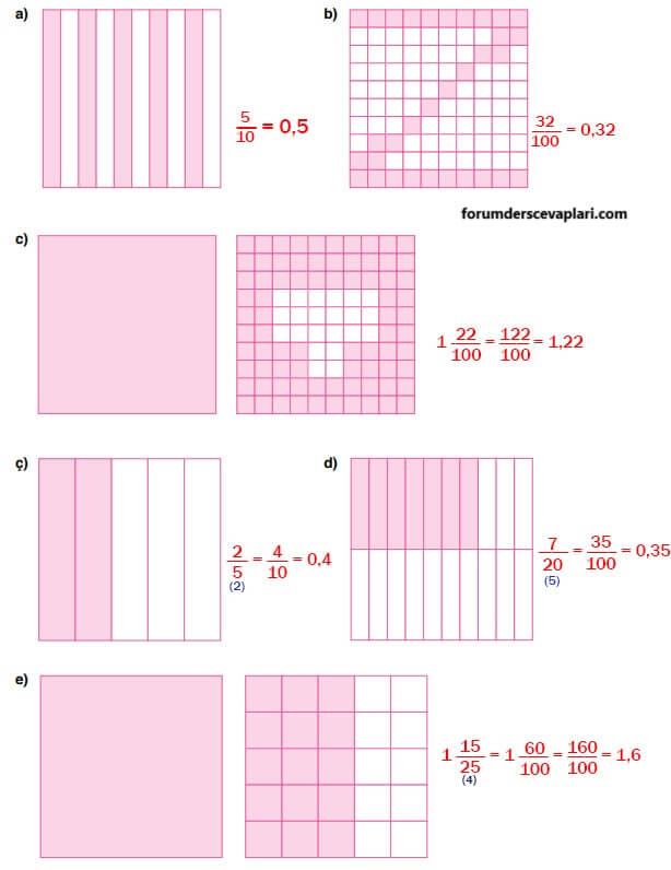 6. Sınıf Matematik Ders Kitabı Sayfa 141 Cevapları Doğa Yayıncılık