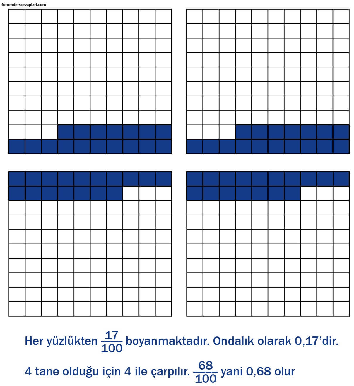 6. Sınıf Matematik Ders Kitabı Sayfa 145 Cevapları Doğa Yayıncılık