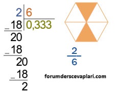 6. Sınıf Matematik Ders Kitabı Sayfa 176 Cevapları MEB Yayınları1