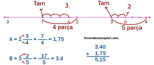 6. Sınıf Matematik Ders Kitabı Sayfa 176 Cevapları MEB Yayınları4