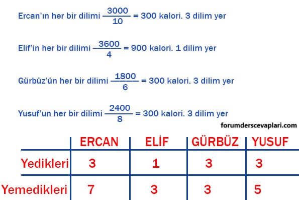 6. Sınıf Matematik Ders Kitabı Sayfa 177 Cevapları Doğa Yayıncılık3