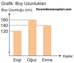 6. Sınıf Matematik Ders Kitabı Sayfa 179 Cevapları MEB Yayınları2