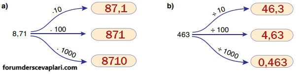 6. Sınıf Matematik Ders Kitabı Sayfa 180 Cevapları Doğa Yayıncılık