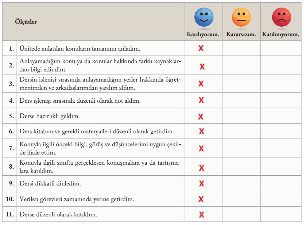 6. Sınıf Sosyal Bilgiler Ders Kitabı Sayfa 156 Cevapları EVOS Yayıncılık