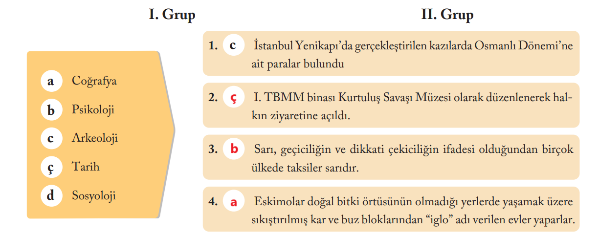 6. Sınıf Sosyal Bilgiler Ders Kitabı Sayfa 158 Cevapları EVOS Yayıncılık