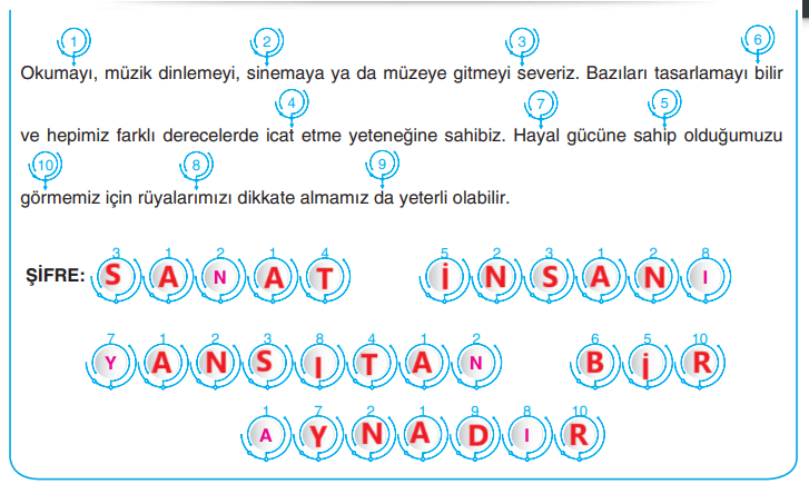 6. Sınıf Türkçe Ders Kitabı Sayfa 142 Cevapları Yıldırım Yayınları