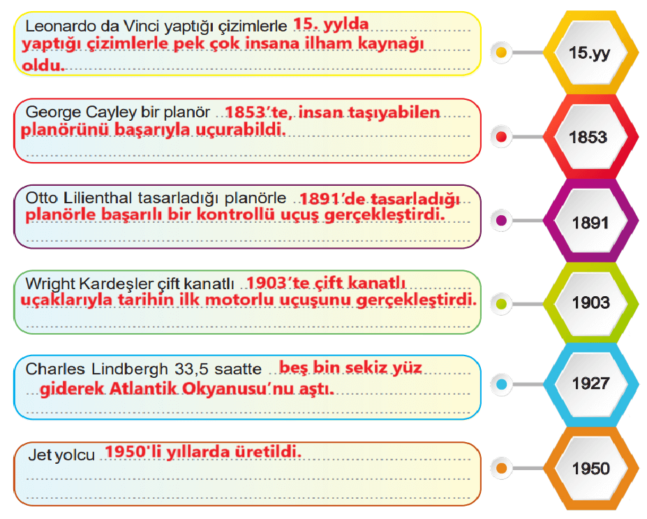 6. Sınıf Türkçe Ders Kitabı Sayfa 146 Cevapları