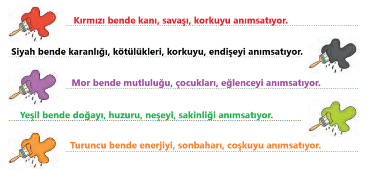 6. Sınıf Türkçe Ders Kitabı Sayfa 148 Cevapları Yıldırım Yayınları