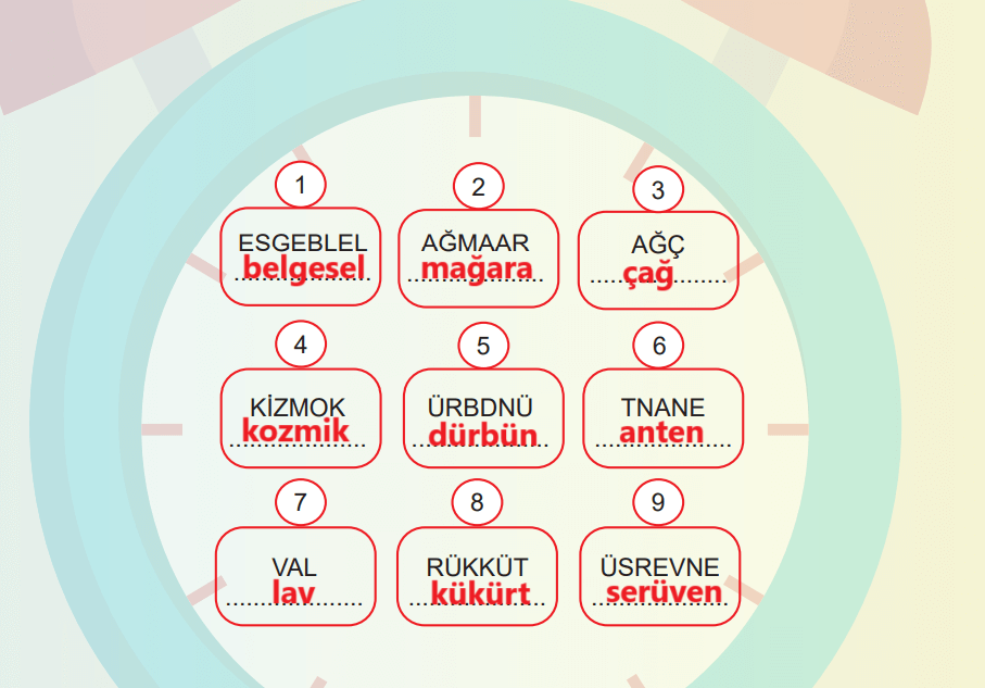 6. Sınıf Türkçe Ders Kitabı Sayfa 152 Cevapları