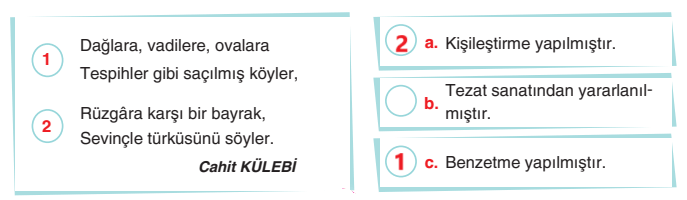 6. Sınıf Türkçe Ders Kitabı Sayfa 171 Cevapları Yıldırım Yayınları2