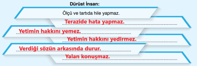 7. Sınıf Din Kültürü Ders Kitabı Sayfa 69-70-71. Cevapları Erkad Yayıncılık