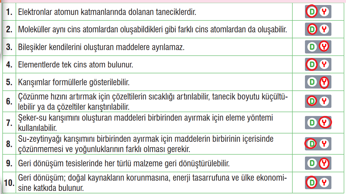 7. Sınıf Fen Bilimleri Ders Kitabı Sayfa 139 Cevapları MEB Yayınları