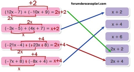 7. Sınıf Matematik Ders Kitabı Sayfa 108 Cevapları Edat Yayınları