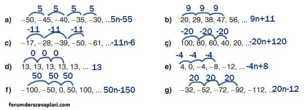 7. Sınıf Matematik Ders Kitabı Sayfa 120 Cevapları Edat Yayınları