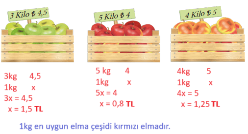 7. Sınıf Matematik Ders Kitabı Sayfa 124 Cevapları MEB Yayınları