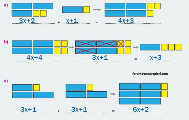 7. Sınıf Matematik Ders Kitabı Sayfa 140 Cevapları Edat Yayınları