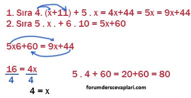 7. Sınıf Matematik Ders Kitabı Sayfa 144 Cevapları Edat Yayınları