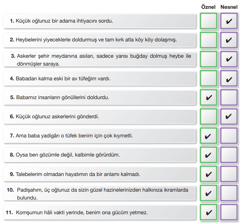 7. Sınıf Türkçe Ders Kitabı Sayfa 109 Cevapları Özgün Yayıncılık