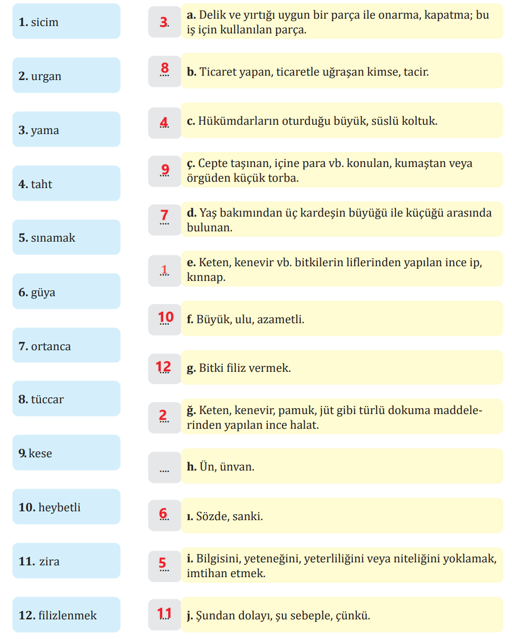 7. Sınıf Türkçe Ders Kitabı Sayfa 118 Cevapları MEB Yayınları