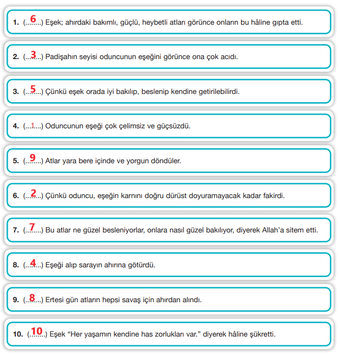 7. Sınıf Türkçe Ders Kitabı Sayfa 126 Cevapları Özgün Yayıncılık