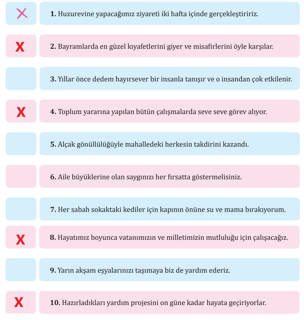 7. Sınıf Türkçe Ders Kitabı Sayfa 131 Cevapları MEB Yayınları